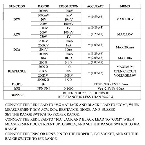 Haoyue DT830D Digital Multimeter AC DC Voltage Tester with Probes