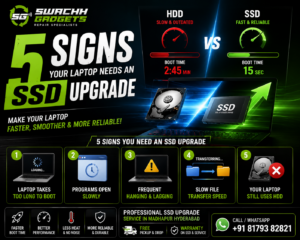5 Signs Your Laptop Needs an SSD Upgrade